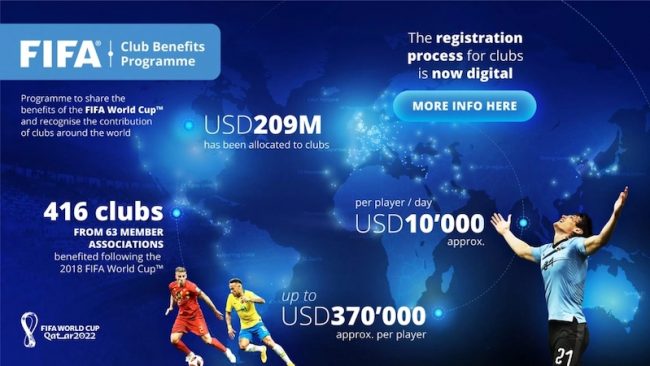 FIFA and Roblox announce landmark partnership as FIFA World