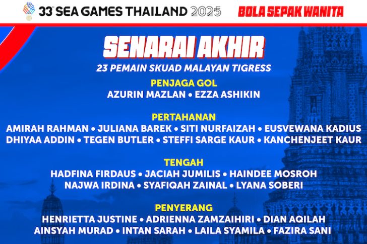 33SEA25🚹🚺 Senarai