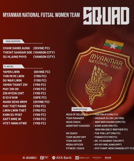 Myanmar wmns Futsal